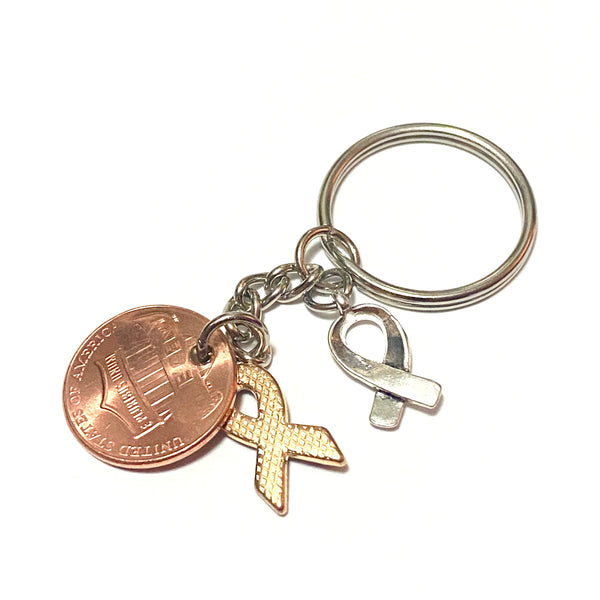 Rear view look at the Alzheimer's Awareness Purple Ribbon Charm Lucky Penny Keychain.